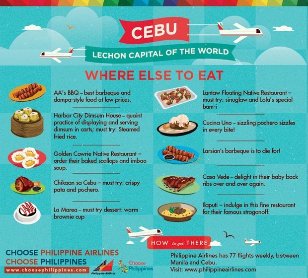 Cebu is the Lechon Capital of the World - Where to Eat!