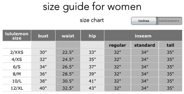 Sretsis Size Chart