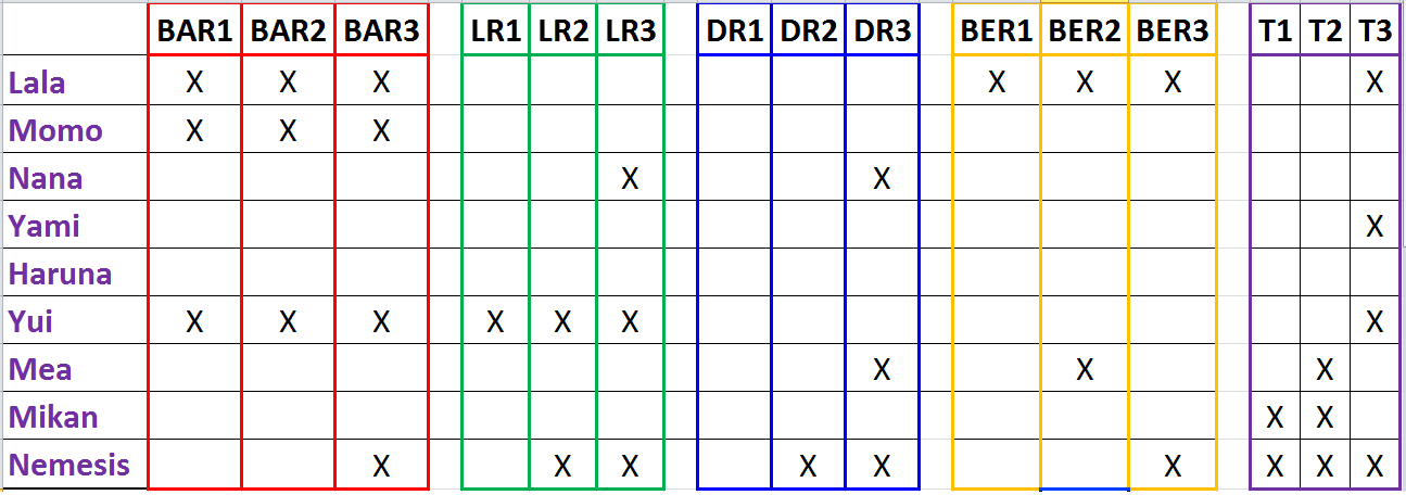 Checklist_zps3afe788a.png