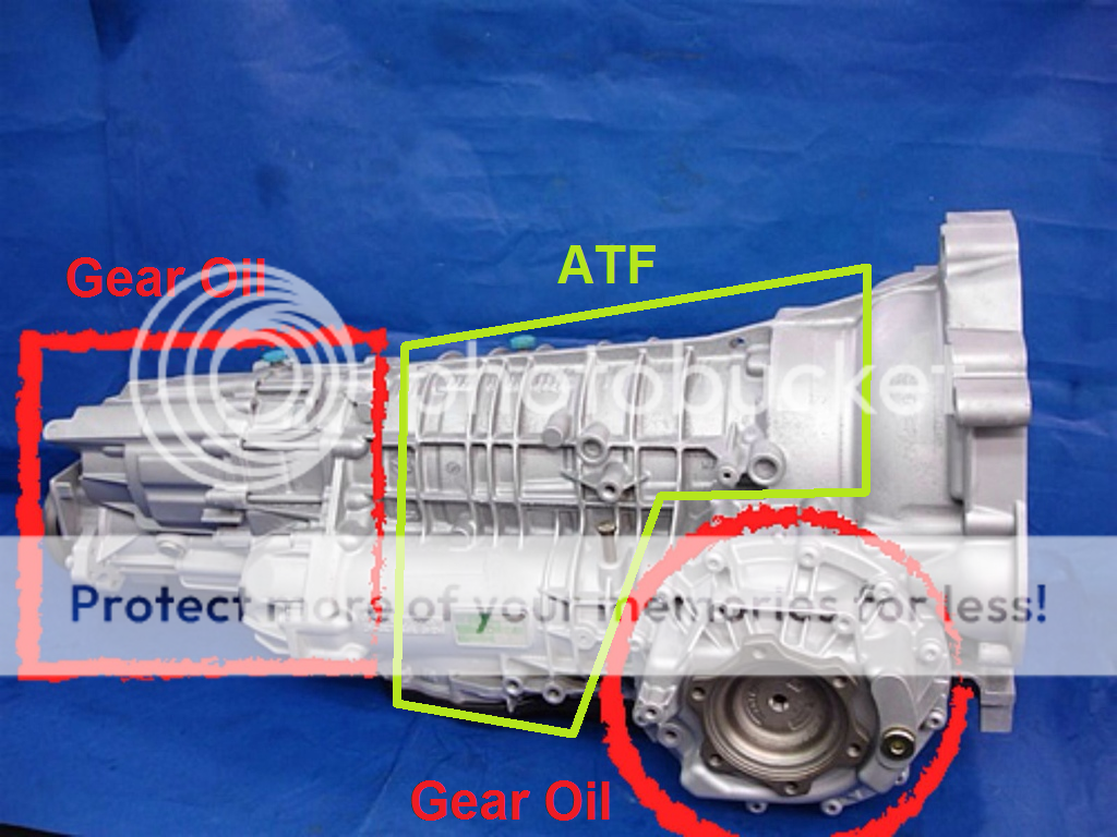 atf vs gear oil???